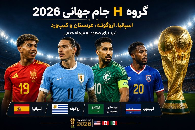 بررسی گروه H جام جهانی 2026