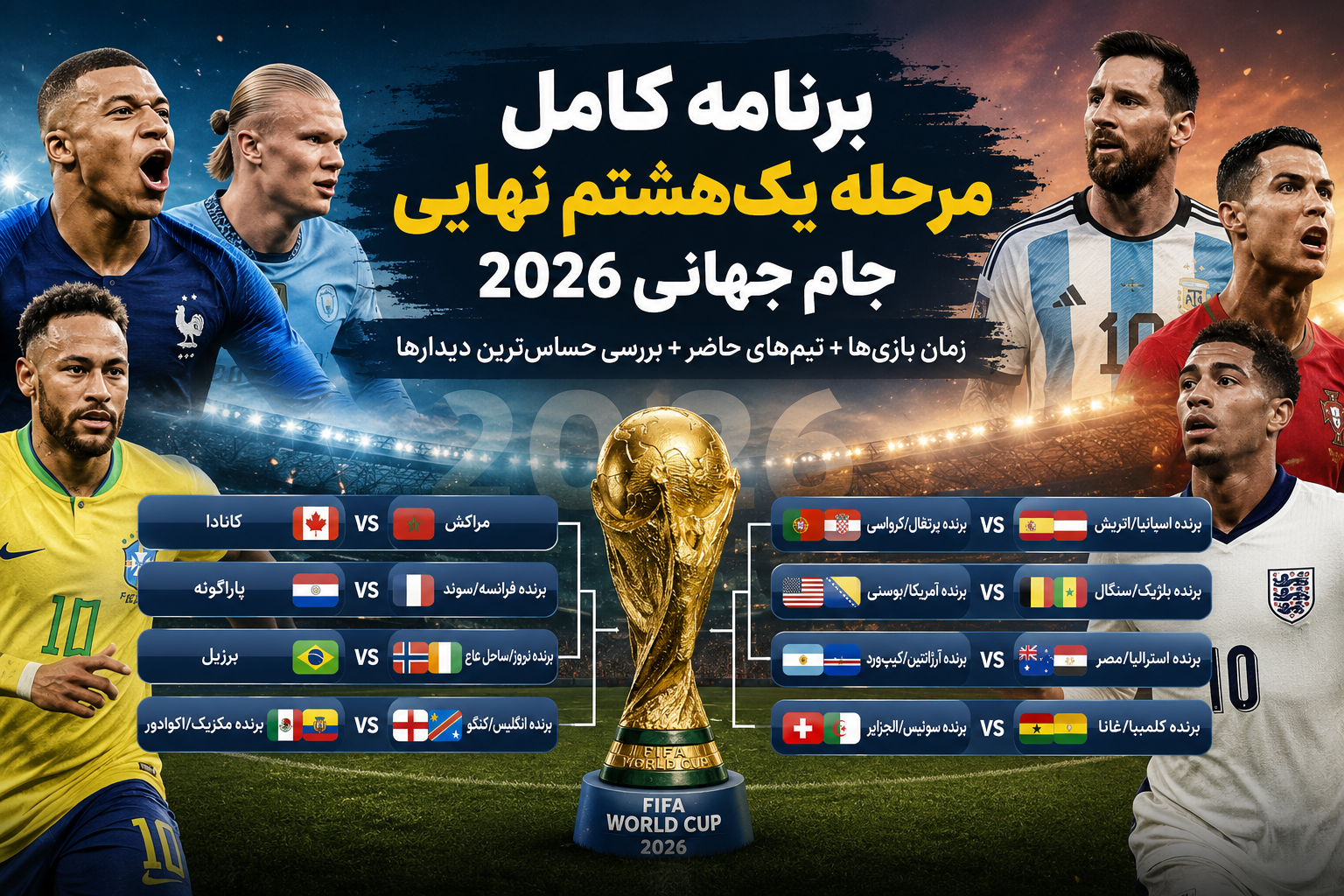برنامه مرحله یک هشتم نهایی جام جهانی 2026